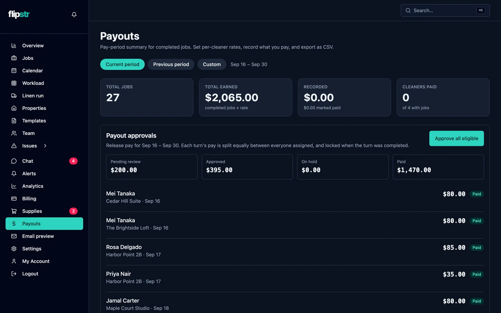 Payouts: the period's totals, approvals, and each cleaner's paid turns