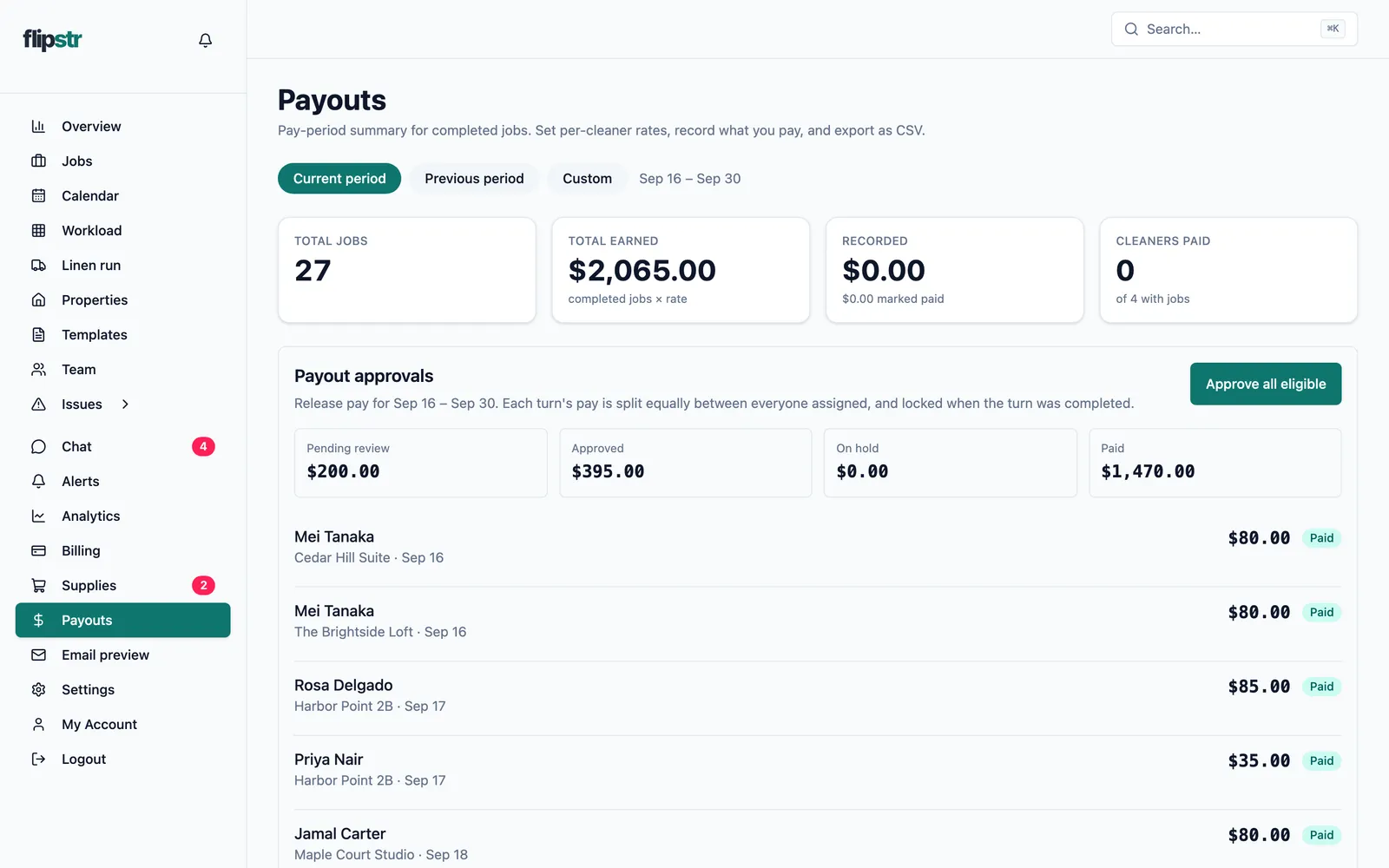 Payouts: the period's totals, approvals, and each cleaner's paid turns