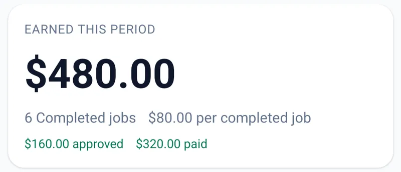 The crew app's earnings card: $480.00 earned this period
